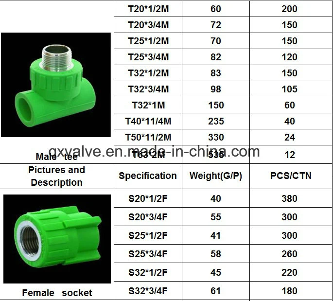 Plastic Pn12.5/16/20/25 PPR Pipe Tee Elbow Tube Plumbing Fittings