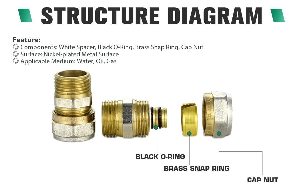 Ifan Brass Pex Pipe Fittings 20-32mm Double Color Coupling Elbow Tee Pex Brass Compression Fittings