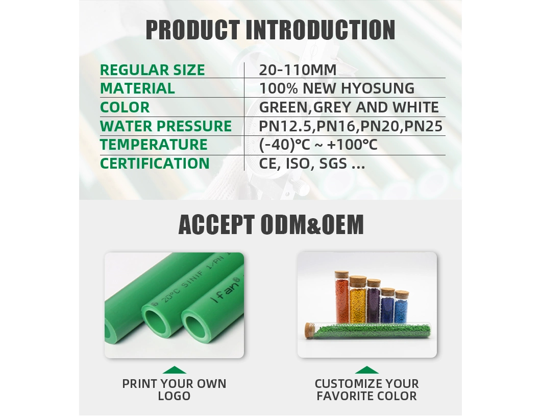 Ifan Customized 20-63mm Plumbing Material Pprc Tube Pn25 Aluminum Plastic PPR Pipe