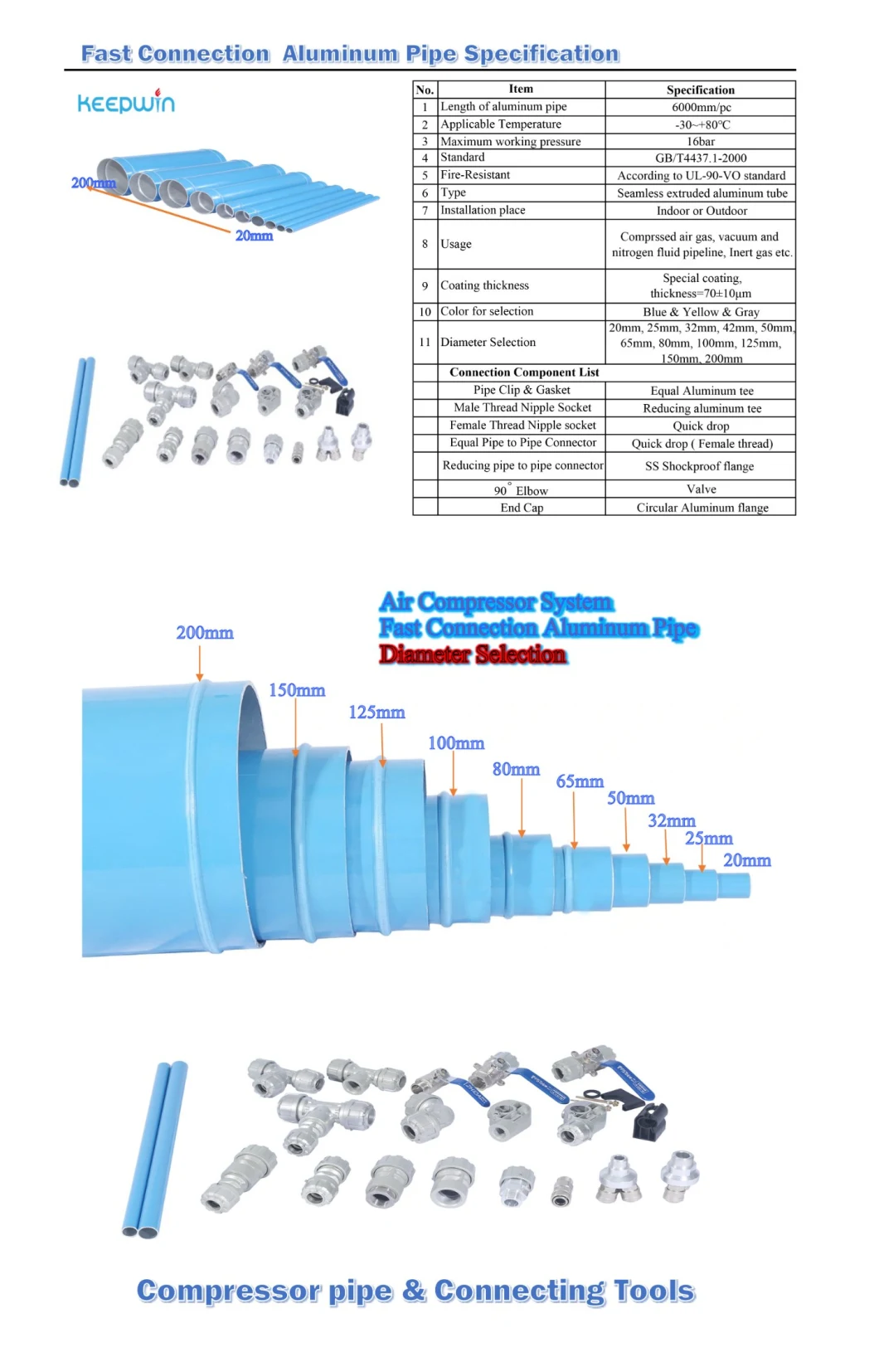 1-1/2 Inch DN65 Cost Saving Installation Fast Connection Aluminum Pipe for Industry Compressor Dryer