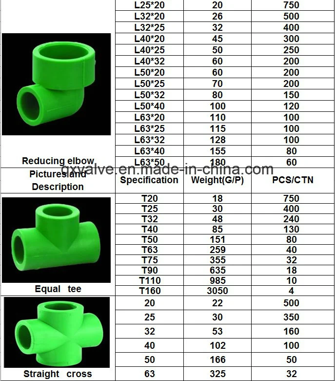 Plastic Pn12.5/16/20/25 PPR Pipe Tee Elbow Tube Plumbing Fittings